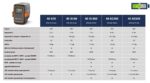 baterija 40-B330X - Slika 2